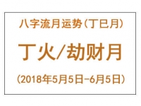 2018年八字丁巳月运势：丁火/劫财月