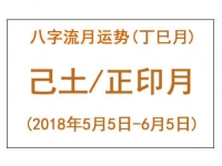 2018年八字丁巳月运势：己土/正印月