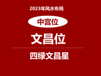 2023年中宫文昌位怎么布置摆放？