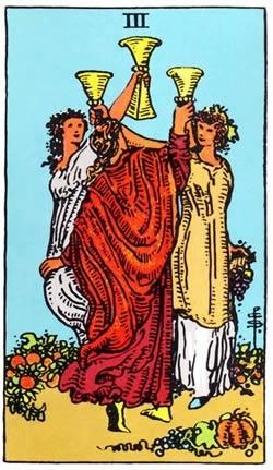 塔罗牌圣杯三正位事业财运发展如何？圣杯三正位事业财富结果