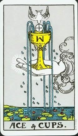 塔罗牌圣杯首牌正位事业财运发展如何？圣杯一正位事业财富结果