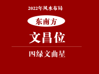 2022年催旺公司文昌位的方法(东南方）