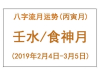2019年壬水丙寅月运势：偏财食神加持，过年爽玩还是喷钱？