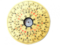 2019年乙丑月风水详解：方位吉凶与化解方法全攻略