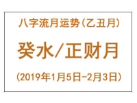 2019乙丑月癸水运势解析：食神制煞迎转机
