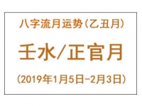 2019年乙丑月壬水运势：口舌考验与处事智慧