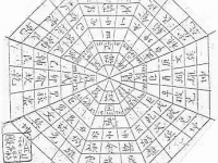 风水学术争议探讨：两元八运与手稿背后的真相