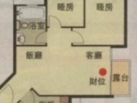 2024年住宅风水布局与化解煞气指南