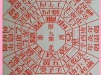 认识2018年家居店铺办公室风水方位及布局智慧