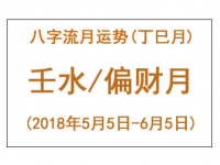 壬水丁巳月运势解析 正财偏财影响与压力应对