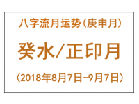 八字庚申月运势分析：癸水正印月影响