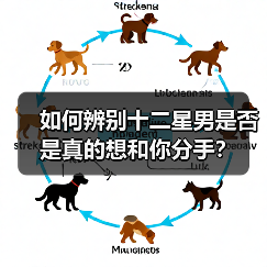 如何辨别十二星男是否是真的想和你分手？