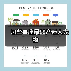 哪些星座最盛产迷人尤物