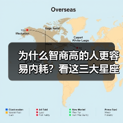 为什么智商高的人更容易内耗？看这三大星座的真实写照！（图2）