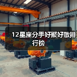 12星座分手好聚好散排行榜（图4）