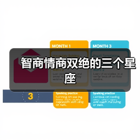 智商情商双绝的三个星座（图2）