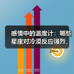 哪些星座容易因冷淡主动退出感情？