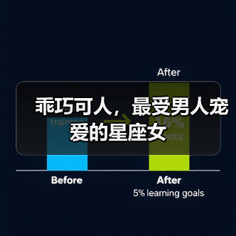 乖巧可人，最受男人宠爱的星座女（图1）