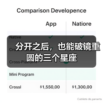 分开之后，也能破镜重圆的三个星座（图4）