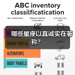 哪些星座以真诚实在著称？（图2）