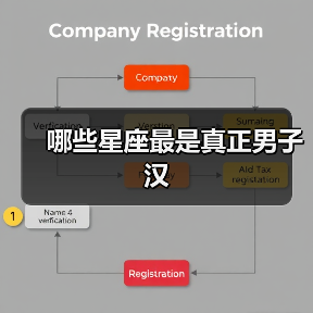 哪些星座最是真正男子汉(图1) 哪些星座最是真正男子汉(图1)