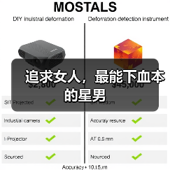 追求女人,最能下血本的星男(图3) 追求女人,最能下血本的星男(图3)