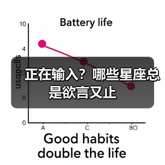 正在输入?哪些星座总是欲言又止(图3) 正在输入?哪些星座总是欲言又止(图3)