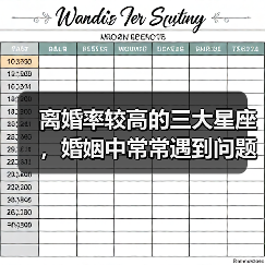 离婚率较高的三大星座，婚姻中常常遇到问题（图3）