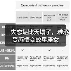 失恋堪比天塌了，难承受感情变故星座女（图1）