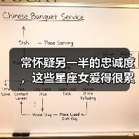 常怀疑另一半的忠诚度，这些星座女爱得很累（图2）