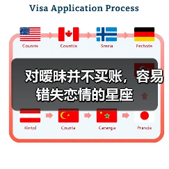 对暧昧并不买账，容易错失恋情的星座（图2）