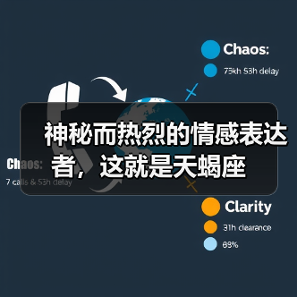 神秘而热烈的情感表达者，这就是天蝎座（图4）