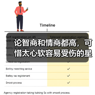 论智商和情商都高,可惜太心软容易受伤的星座女(图4) 论智商和情商都高,可惜太心软容易受伤的星座女(图4)