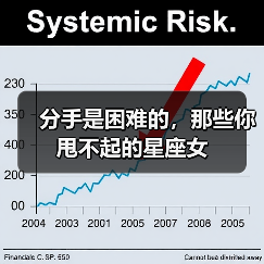 分手是困难的，那些你甩不起的星座女（图1）