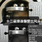 十二星座谁最爱出风头(图2) 十二星座谁最爱出风头(图2)