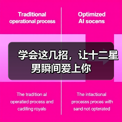 学会这几招,让十二星男瞬间爱上你(图3) 学会这几招,让十二星男瞬间爱上你(图3)