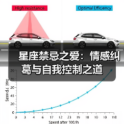 星座禁忌之爱:情感纠葛与自我控制之道(图1) 星座禁忌之爱:情感纠葛与自我控制之道(图1)