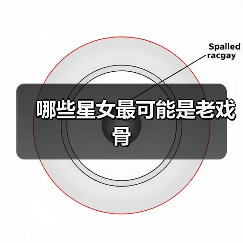 哪些星女最可能是老戏骨(图3) 哪些星女最可能是老戏骨(图3)
