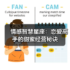 情感智慧星座：恋爱高手的甜蜜经营秘诀（图2）