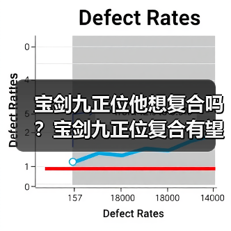 宝剑九正位他想复合吗？宝剑九正位复合有望吗？（图2）