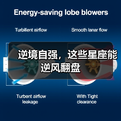 逆境自强，这些星座能逆风翻盘（图2）