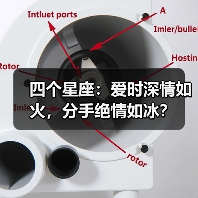 四个星座：爱时深情如火，分手绝情如冰？（图4）