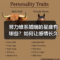 努力维系婚姻的星座有哪些?如何让感情长久幸福?(图3) 努力维系婚姻的星座有哪些?如何让感情长久幸福?(图3)