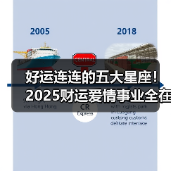 好运连连的五大星座!2025财运爱情事业全在线(图1) 好运连连的五大星座!2025财运爱情事业全在线(图1)