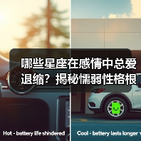 哪些星座在感情中总爱退缩？揭秘懦弱性格根源（图3）
