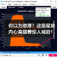 你以为憨厚?这些星座内心竟藏着惊人城府!(图1) 你以为憨厚?这些星座内心竟藏着惊人城府!(图1)