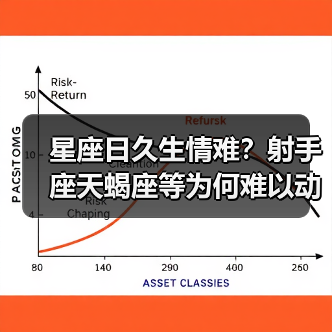 星座日久生情难?射手座天蝎座等为何难以动心(图1) 星座日久生情难?射手座天蝎座等为何难以动心(图1)