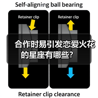 合作时易引发恋爱火花的星座有哪些?(图4) 合作时易引发恋爱火花的星座有哪些?(图4)