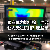 星座魅力排行榜：谁最让人无法抗拒？哪些星座最受欢迎？（图3）