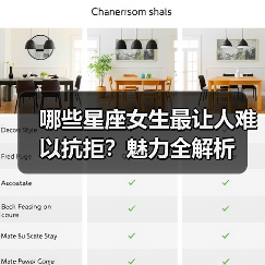 哪些星座女生最让人难以抗拒？魅力全解析（图1）